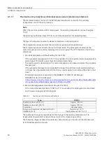 Preview for 52 page of Siemens SIMOTICS M-1FE2 Configuration Manual