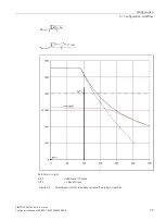 Preview for 81 page of Siemens SIMOTICS M-1FE2 Configuration Manual