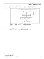 Preview for 103 page of Siemens SIMOTICS M-1FE2 Configuration Manual