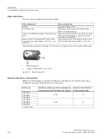 Preview for 104 page of Siemens SIMOTICS M-1FE2 Configuration Manual