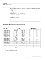 Preview for 124 page of Siemens SIMOTICS M-1FE2 Configuration Manual