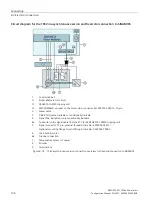 Preview for 138 page of Siemens SIMOTICS M-1FE2 Configuration Manual