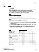 Preview for 121 page of Siemens SIMOTICS M-1PH8 Operating Instructions Manual