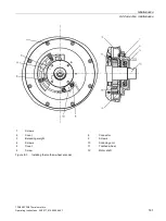 Preview for 141 page of Siemens SIMOTICS M-1PH8 Operating Instructions Manual