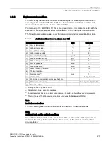 Preview for 25 page of Siemens SIMOTICS S-1FG1 Operating Instructions Manual