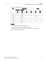 Preview for 103 page of Siemens SIMOTICS S-1FG1 Operating Instructions Manual