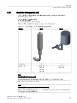 Preview for 105 page of Siemens SIMOTICS S-1FG1 Operating Instructions Manual