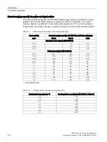 Preview for 112 page of Siemens SIMOTICS S-1FG1 Operating Instructions Manual