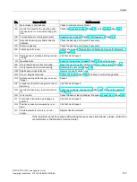 Preview for 139 page of Siemens SIMOTICS S-1FG1 Operating Instructions Manual