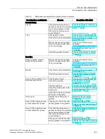 Preview for 145 page of Siemens SIMOTICS S-1FG1 Operating Instructions Manual