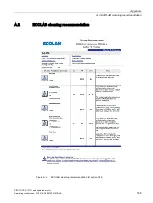 Preview for 167 page of Siemens SIMOTICS S-1FG1 Operating Instructions Manual