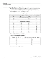 Preview for 70 page of Siemens SIMOTICS S-1FK7 Operating Instructions Manual