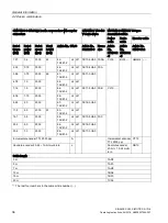 Preview for 38 page of Siemens SIMOTICS S-1FL6 Operating Instructions Manual