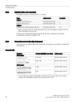 Preview for 50 page of Siemens SIMOTICS S-1FL6 Operating Instructions Manual