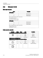 Preview for 118 page of Siemens SIMOTICS S-1FL6 Operating Instructions Manual