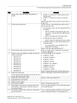 Preview for 181 page of Siemens SIMOTICS S-1FL6 Operating Instructions Manual