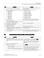 Preview for 183 page of Siemens SIMOTICS S-1FL6 Operating Instructions Manual