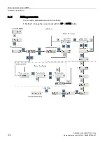 Preview for 198 page of Siemens SIMOTICS S-1FL6 Operating Instructions Manual