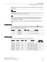 Preview for 233 page of Siemens SIMOTICS S-1FL6 Operating Instructions Manual