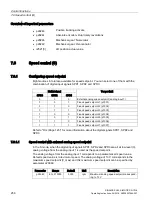 Preview for 258 page of Siemens SIMOTICS S-1FL6 Operating Instructions Manual