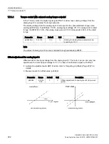 Preview for 264 page of Siemens SIMOTICS S-1FL6 Operating Instructions Manual