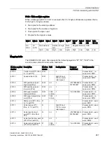 Preview for 269 page of Siemens SIMOTICS S-1FL6 Operating Instructions Manual