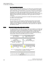 Preview for 298 page of Siemens SIMOTICS S-1FL6 Operating Instructions Manual