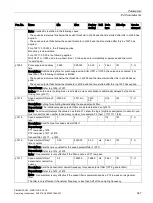 Preview for 349 page of Siemens SIMOTICS S-1FL6 Operating Instructions Manual