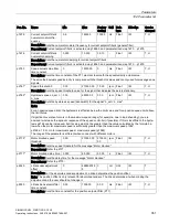 Preview for 353 page of Siemens SIMOTICS S-1FL6 Operating Instructions Manual