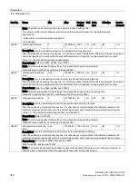 Preview for 354 page of Siemens SIMOTICS S-1FL6 Operating Instructions Manual