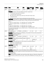 Preview for 357 page of Siemens SIMOTICS S-1FL6 Operating Instructions Manual