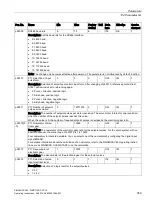 Preview for 361 page of Siemens SIMOTICS S-1FL6 Operating Instructions Manual