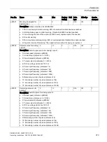 Preview for 375 page of Siemens SIMOTICS S-1FL6 Operating Instructions Manual