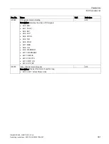 Preview for 383 page of Siemens SIMOTICS S-1FL6 Operating Instructions Manual