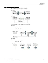 Preview for 387 page of Siemens SIMOTICS S-1FL6 Operating Instructions Manual