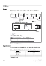 Preview for 124 page of Siemens SIMOTION C Operating Instructions Manual