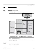 Preview for 149 page of Siemens SIMOTION C Operating Instructions Manual