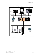 Preview for 13 page of Siemens SIMOTION C230-2 Equipment Manual