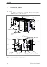 Preview for 20 page of Siemens SIMOTION C230-2 Equipment Manual