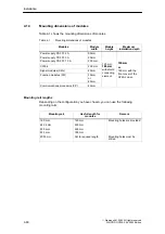 Preview for 60 page of Siemens SIMOTION C230-2 Equipment Manual