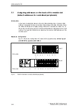 Preview for 72 page of Siemens SIMOTION C230-2 Equipment Manual