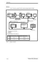 Preview for 104 page of Siemens SIMOTION C230-2 Equipment Manual