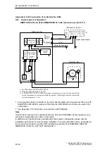 Preview for 142 page of Siemens SIMOTION C230-2 Equipment Manual