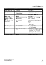 Preview for 17 page of Siemens SIMOTION Function Manual