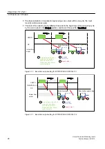 Preview for 28 page of Siemens SIMOTION Function Manual