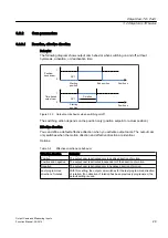 Preview for 29 page of Siemens SIMOTION Function Manual