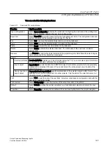 Preview for 127 page of Siemens SIMOTION Function Manual