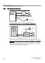 Preview for 134 page of Siemens SIMOTION Function Manual