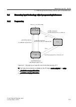 Preview for 177 page of Siemens SIMOTION Function Manual