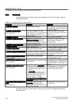 Preview for 178 page of Siemens SIMOTION Function Manual